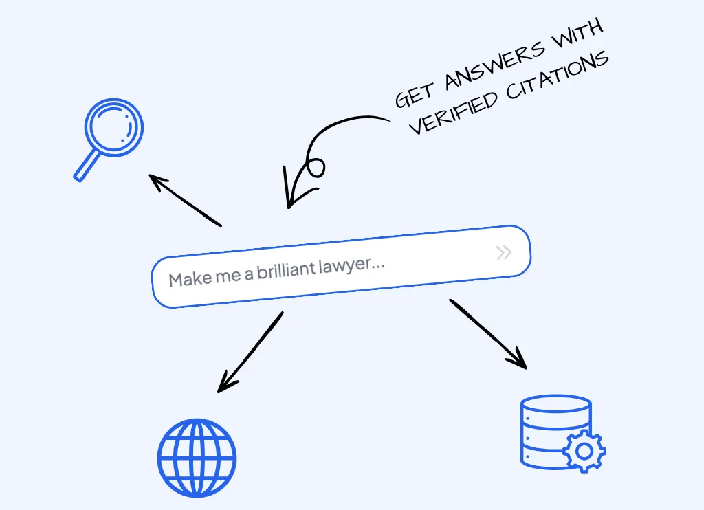 AI Legal Chatbot